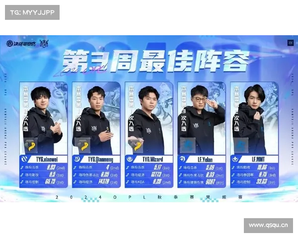 最佳阵容最佳射手攻略 最佳阵容最佳射手攻略