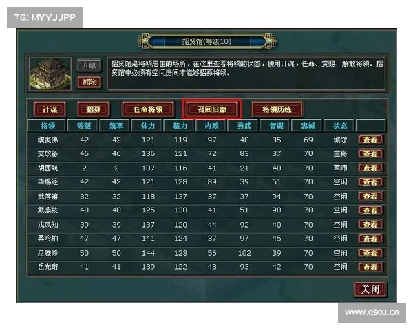 热血三国:城池建造大全 热血三国:城池建造大全