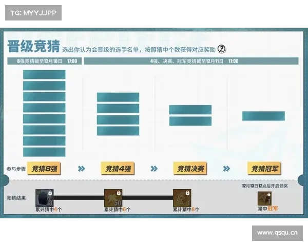 电脑手游单机玩法大揭秘